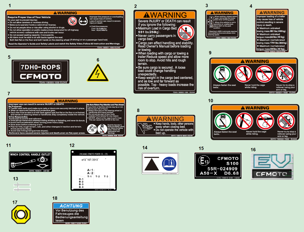 F19-2-b (eu167) Warning Decal(eu167)